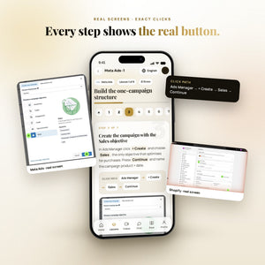 Every lesson step shows the real Ads Manager or Shopify screen with the exact click path