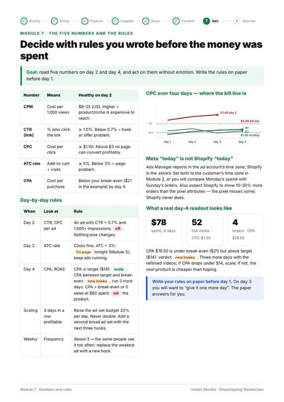 Day-2 and day-4 ad rules page